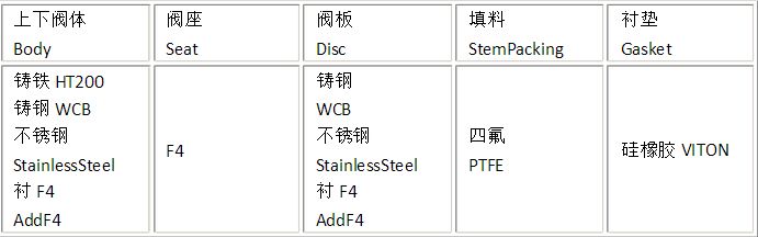 妖精视频无码WWW免费看法蘭妖精视频无码WWW免费看